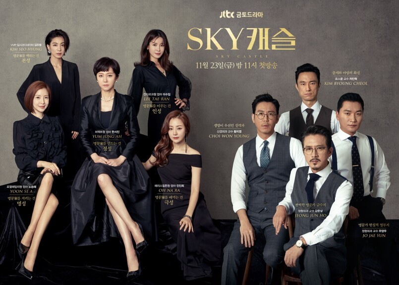 《SKY Castle》