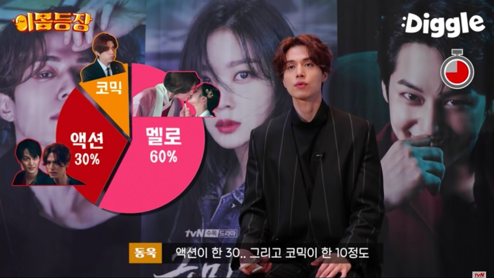 tvN