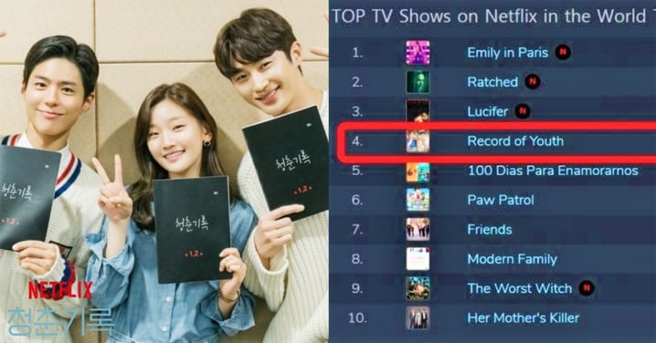 Netflix《青春紀錄》全世界電視劇排行第4，韓劇最高紀錄！