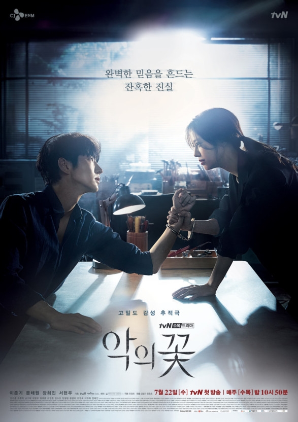 2020下半年大勢演員