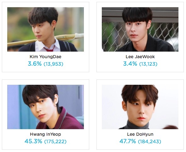 kpopmap