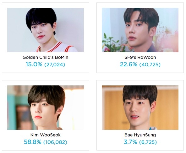 kpopmap