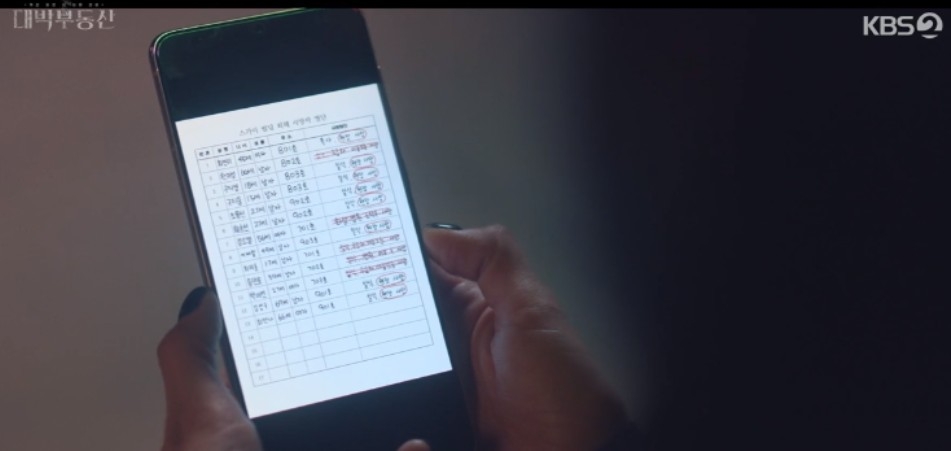 《大發不動產》第14、15集劇情