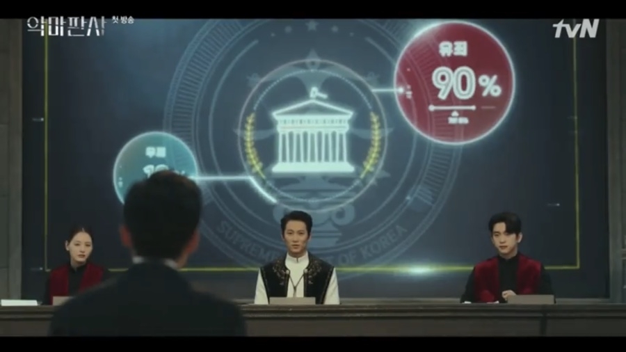 韓劇《惡魔法官》第1-2集劇情