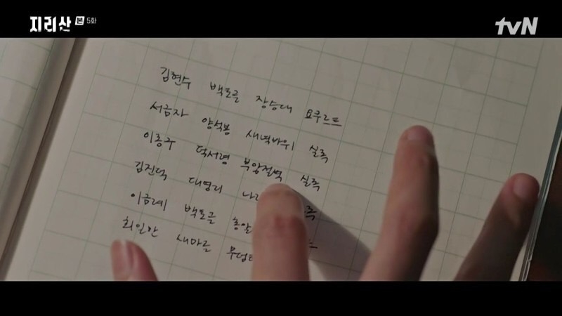 李世旭傳訊息給幕後黑手求助，對方讓他好好地完成分內事，李世旭便把預計殺人的名冊放在桌上就離開了