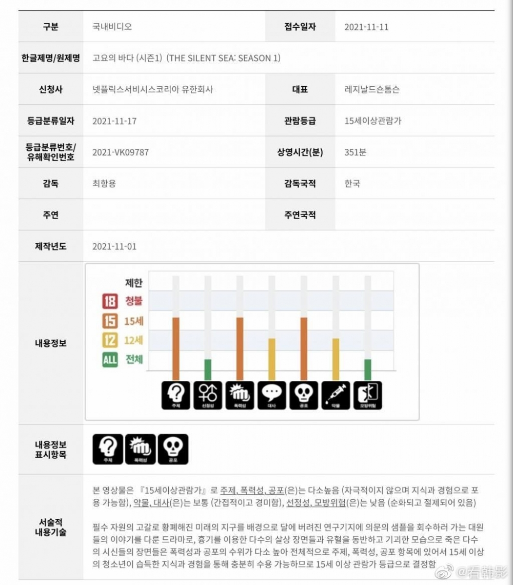 《寧靜海》全集15禁