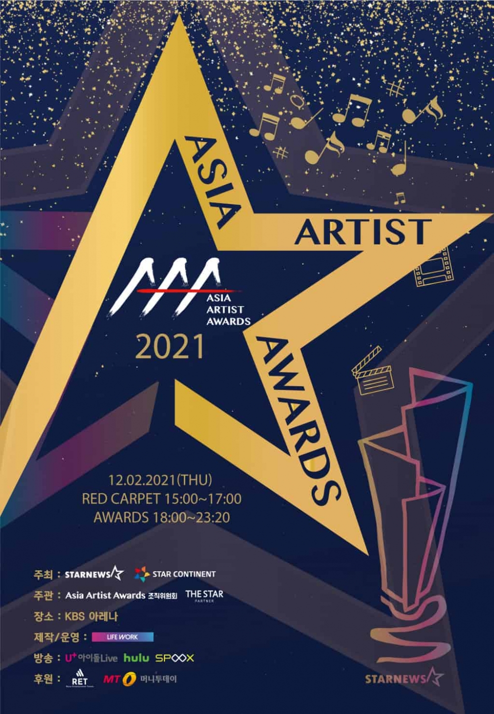 2021 AAA亞洲明星盛典(Asia Artist Award)即將在12月2日