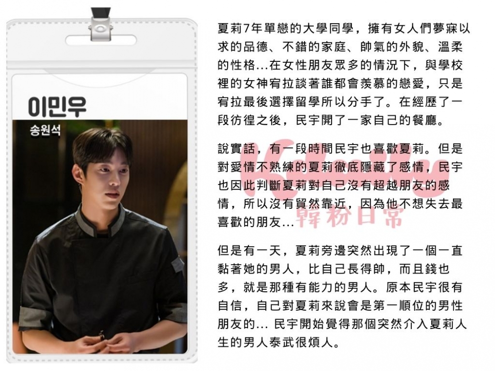 李民宇 人物介紹