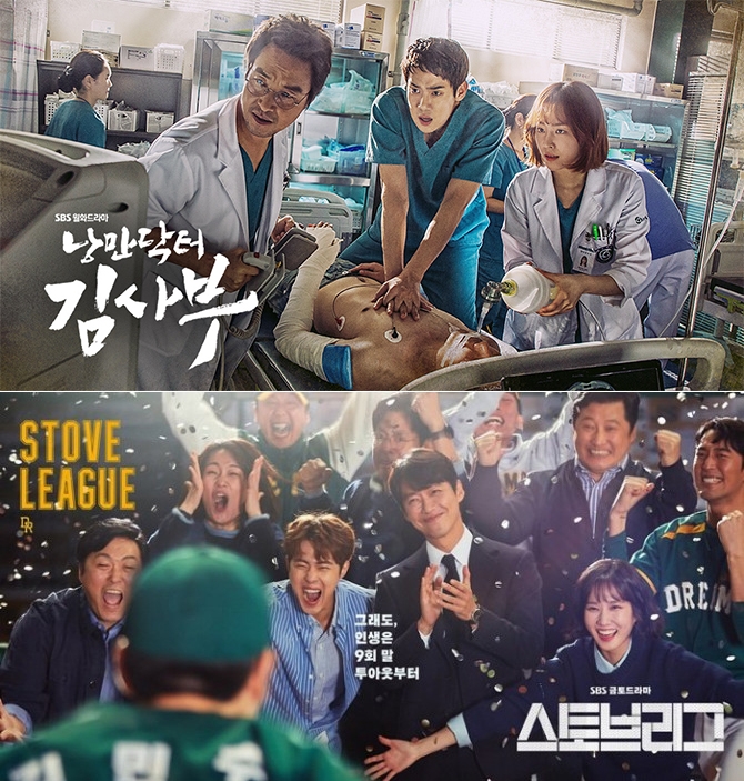 《京城生物》由《浪漫醫生金師傅》姜恩京編劇與《Stove League》鄭東允導演合作