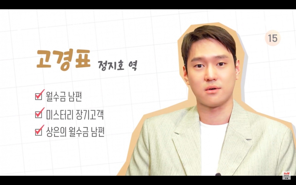 高庚杓飾演崔尚恩一、三、五的老公「鄭智浩」