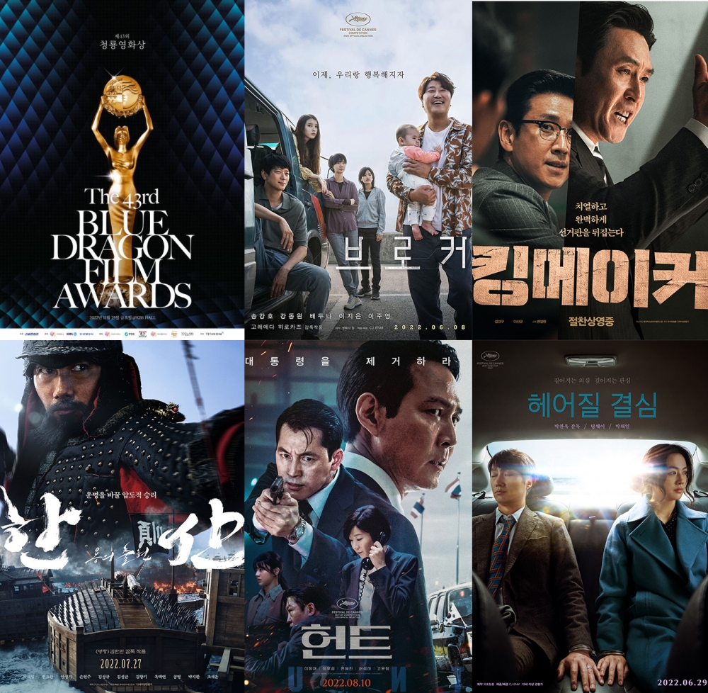 青龍電影獎「最佳電影作品獎」入圍