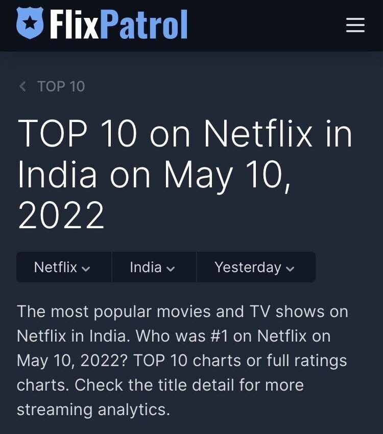 印度Netflix的Top10排行榜