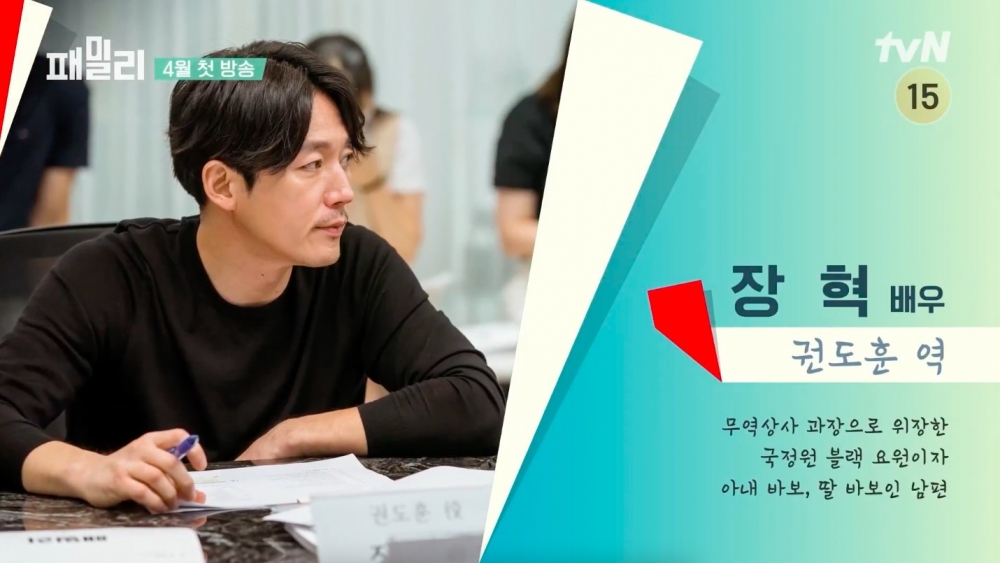 張赫飾演「權道勳」