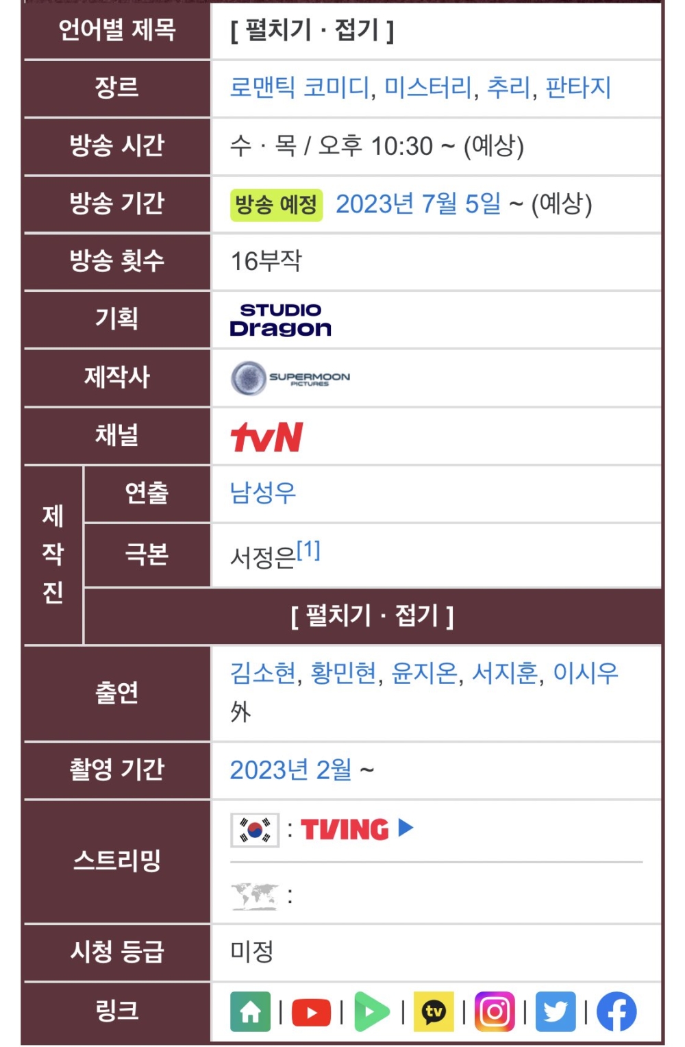 《無用的謊言》預計在7月5日首播