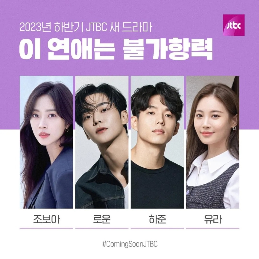 《這戀愛是不可抗力》演員陣容