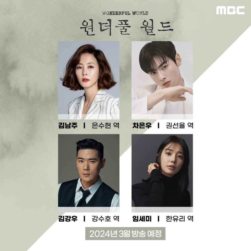 《Wonderful World》主演陣容