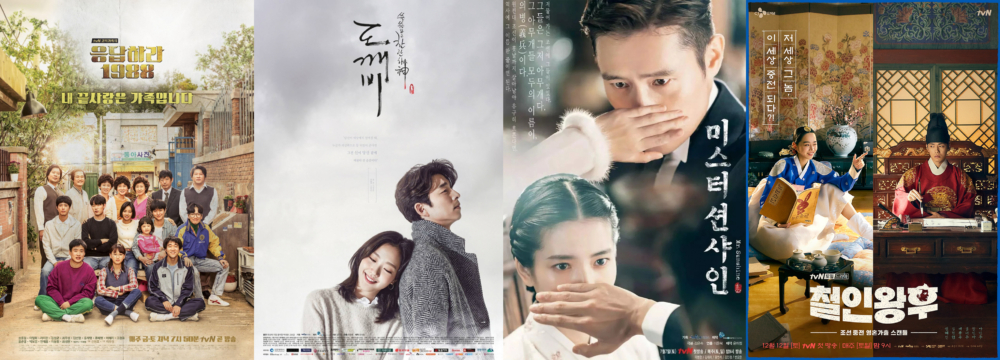 tvN韓劇歷年收視率排行原本的前五名還有《請回答1988》、《鬼怪》等作品