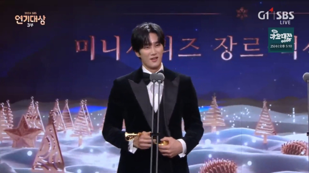 男子最優秀演技獎（類型/動作部門）