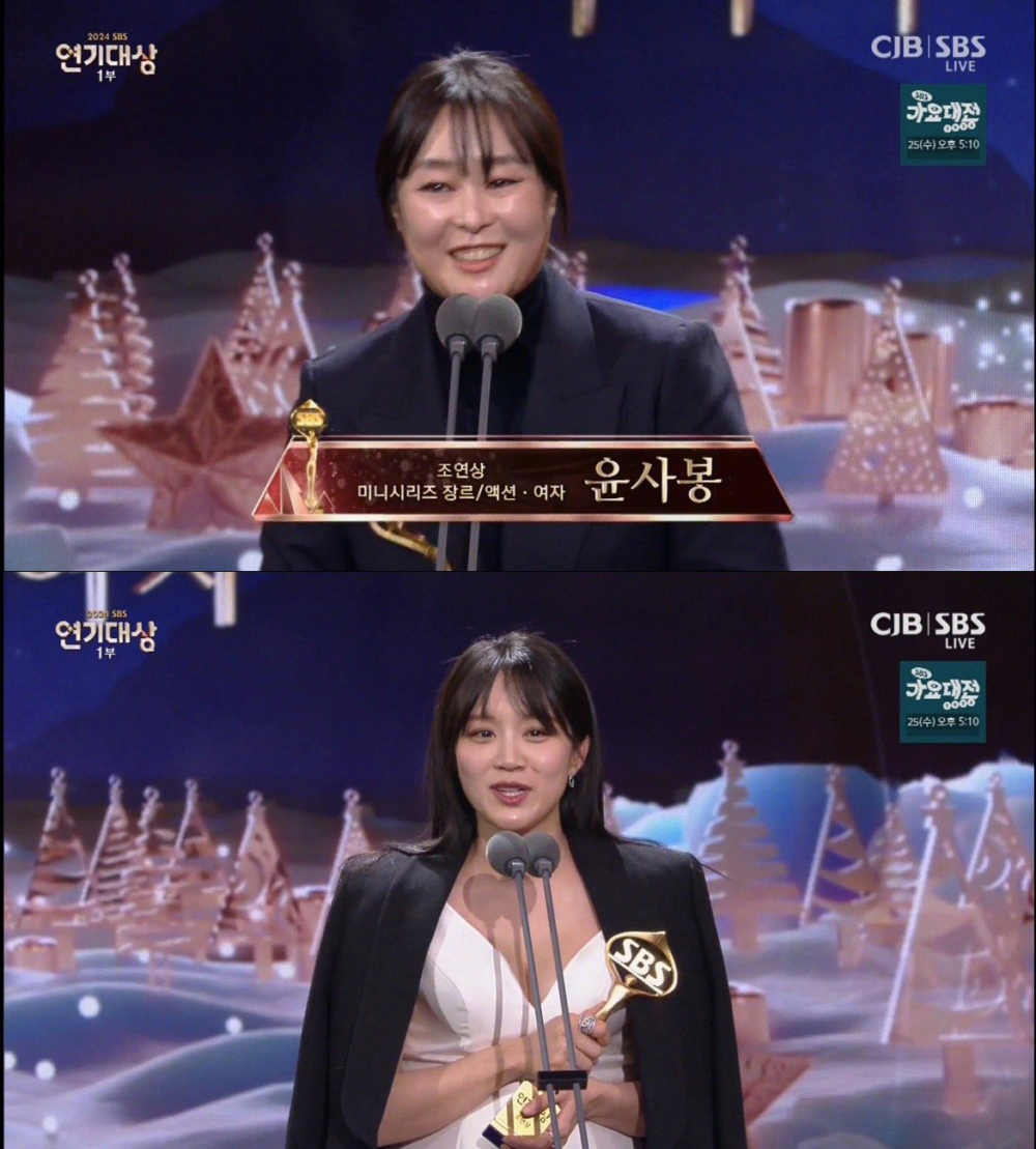 女配角獎（類型/動作部門）