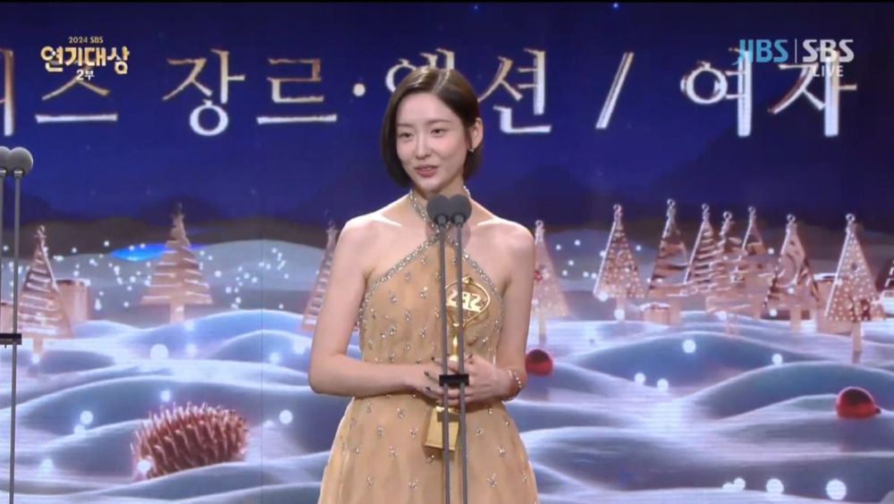 女子優秀演技獎（類型/動作部門）