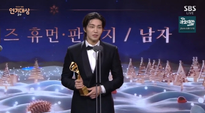 男子最優秀演技獎（人情/奇幻部門）