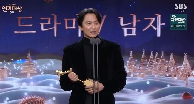 男子最優秀演技獎（季播劇部門）