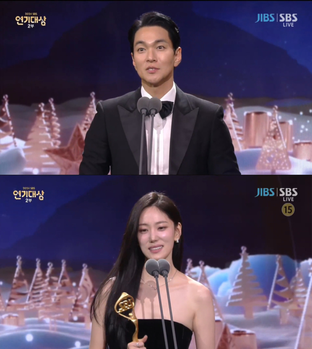 最佳Performance獎