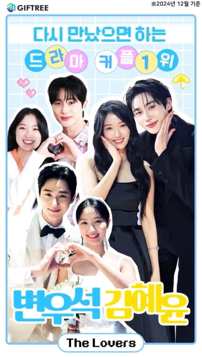 邊佑錫與金惠奫被選為「最希望再度合作的電視劇情侶」第一名