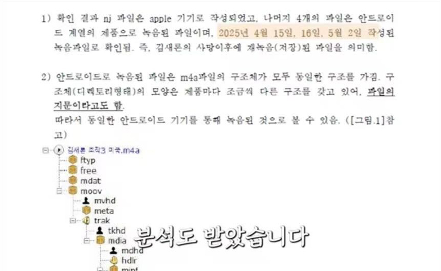 錄音製作時間是在金賽綸死後的4月跟5月