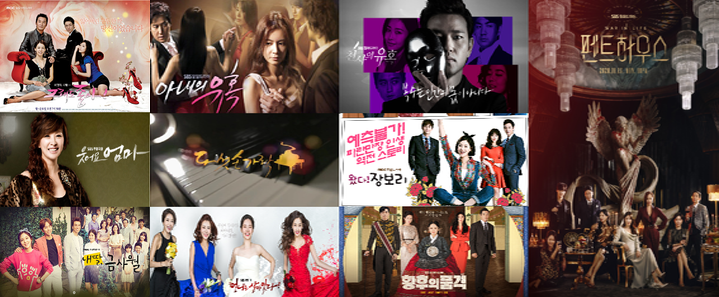 金順玉執筆多部狗血劇