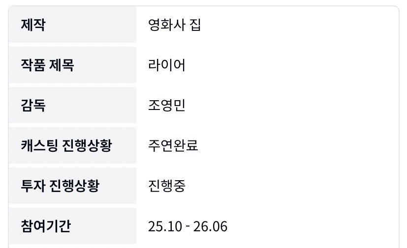預計將在10月開拍