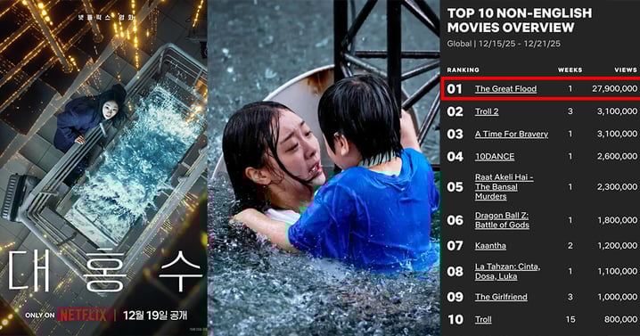 《巨洪》災難片變AI科幻片... 韓網負評不斷，海外卻讚翻！奪下Netflix全球冠軍