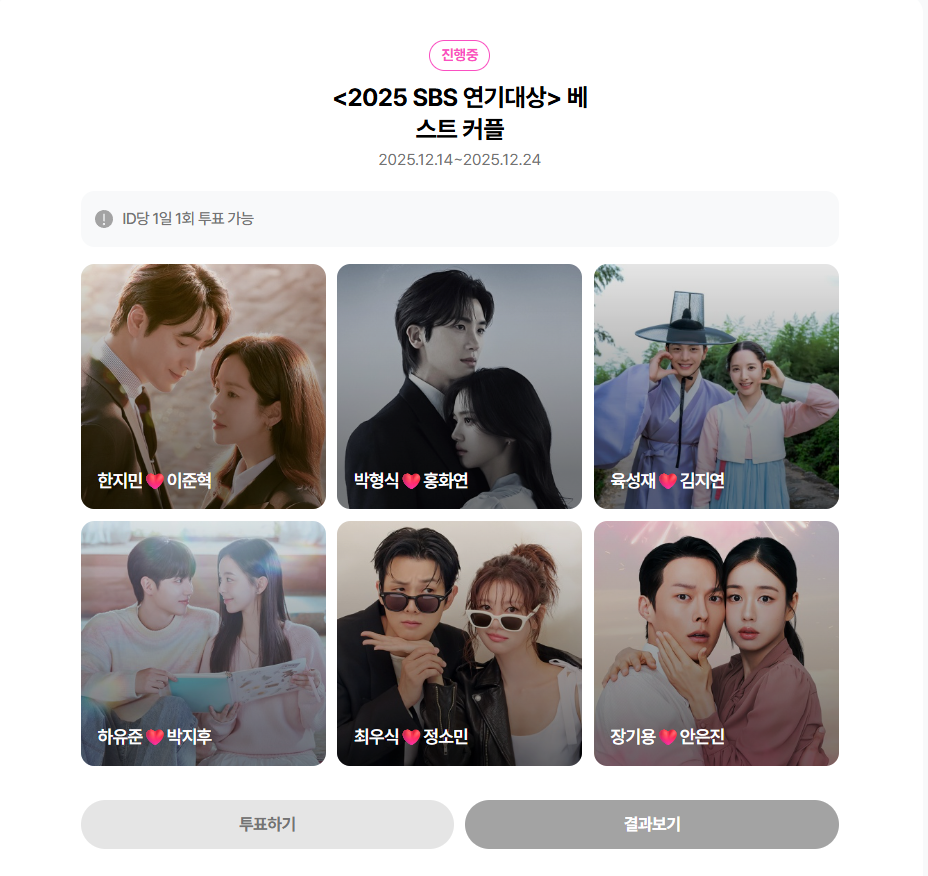 2025《SBS演技大賞》最佳情侶名單：《一吻爆炸》張基龍安恩真票數領先