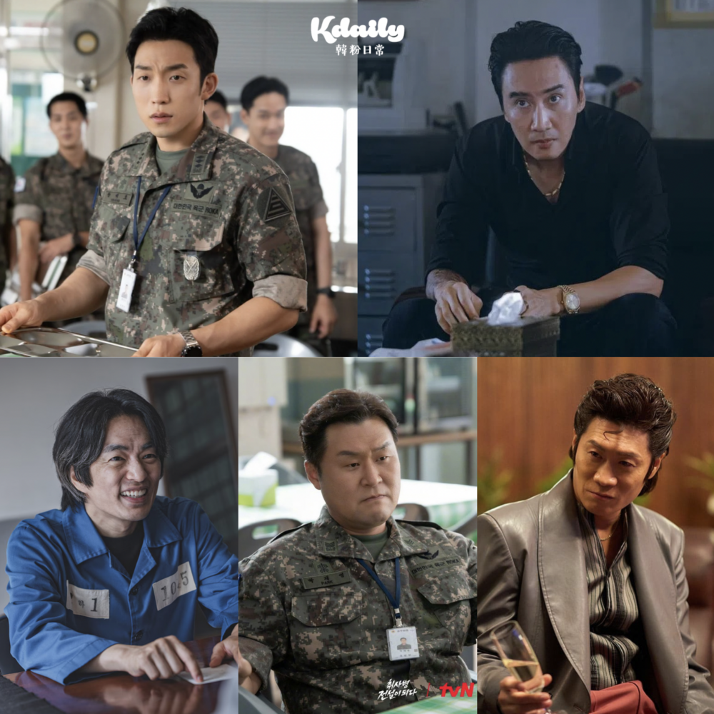 第5屆《青龍系列大獎》最佳男配角提名
